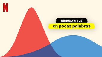 El coronavirus, en pocas palabras (2020)